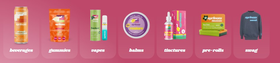 A row of seven cannabis-related products on a pink background: beverage can, gummy pouch, vape pen, balm tin, tincture bottle, pre-roll boxes, and a gray sweatshirt labeled "swag." Labels are colorful and modern.
