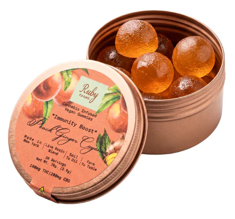 Peach Ginger Cayenne