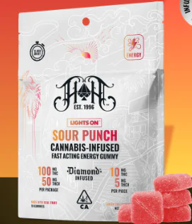 Fast Acting Lights On Sour Punch Gummies